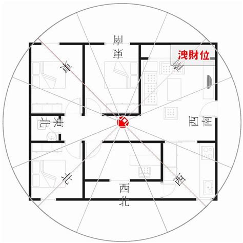 坐西北 朝東南|【坐西北朝東南風水】坐西北朝東南風水秘密大公開！財位魚缸擺。